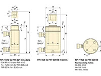 Dimensions Diagram