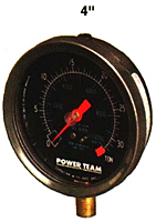 Item Image - 9065 Analog Gauges