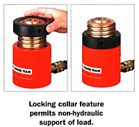 Locking Collar Feature