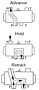 Functional Flow Schematic