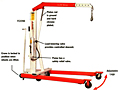 Product Image - Mobile Floor Cranes Product Image - Mobile Floor Cranes