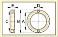 Dimensional Drawing Retainer Nut
